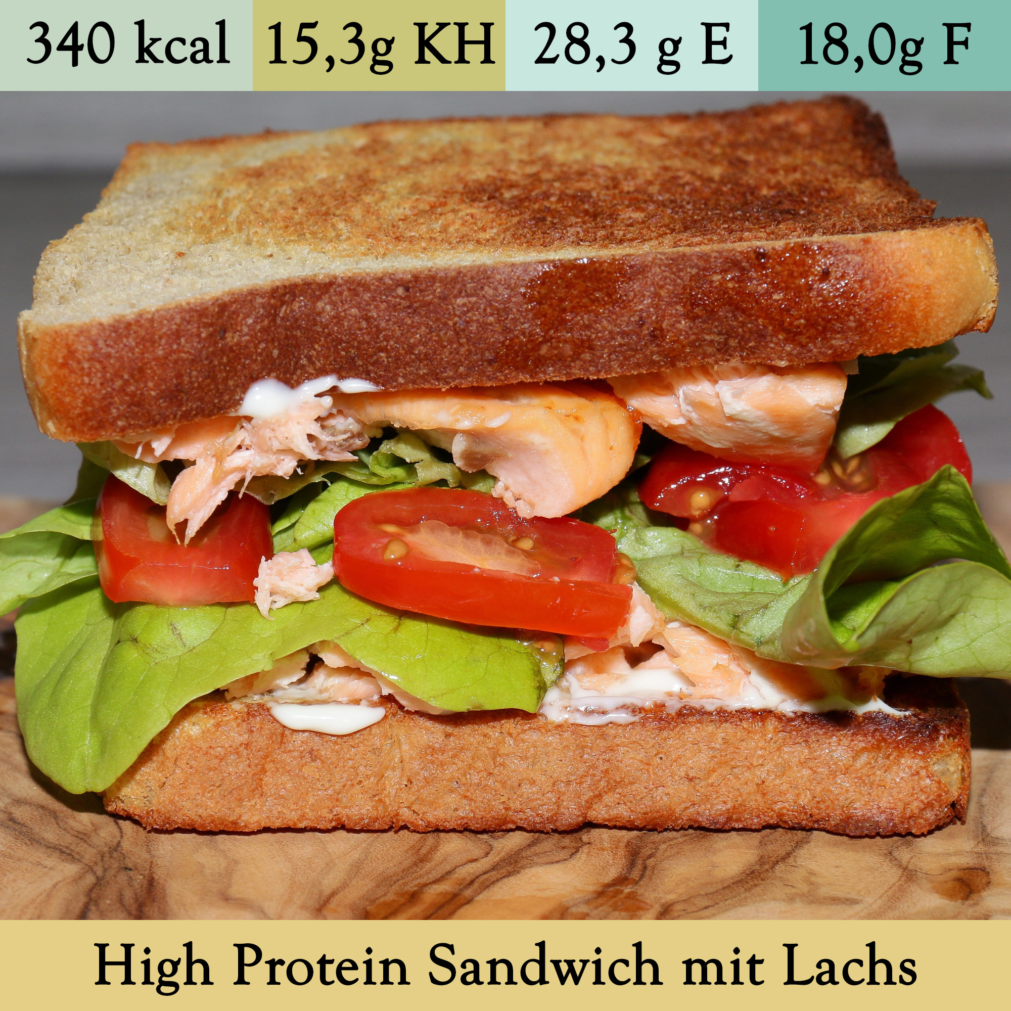 High Protein Lachs Toast (5)