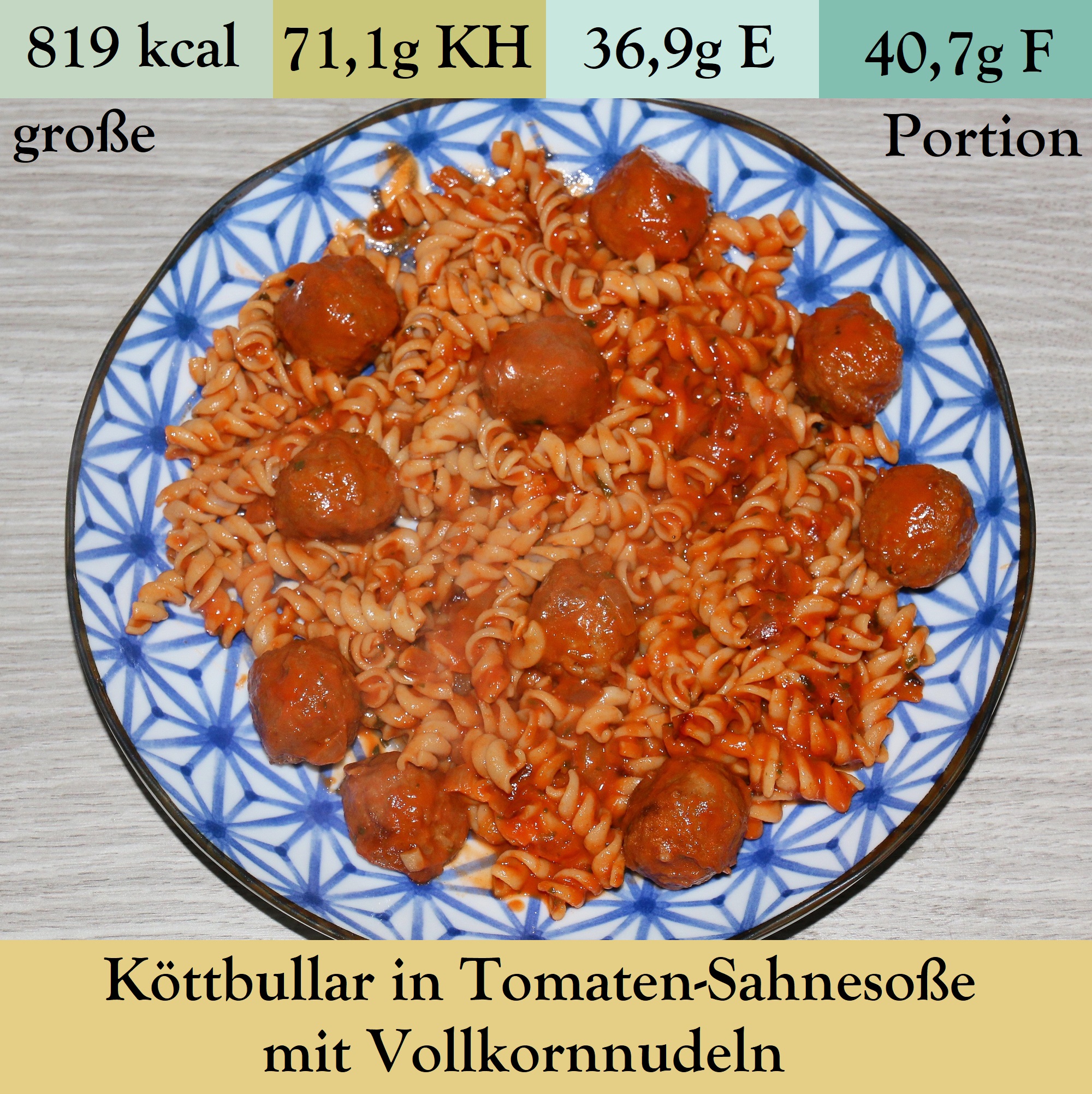 Köttbullar in Tomaten-Sahnesoße mit Vollkornnudeln (7)