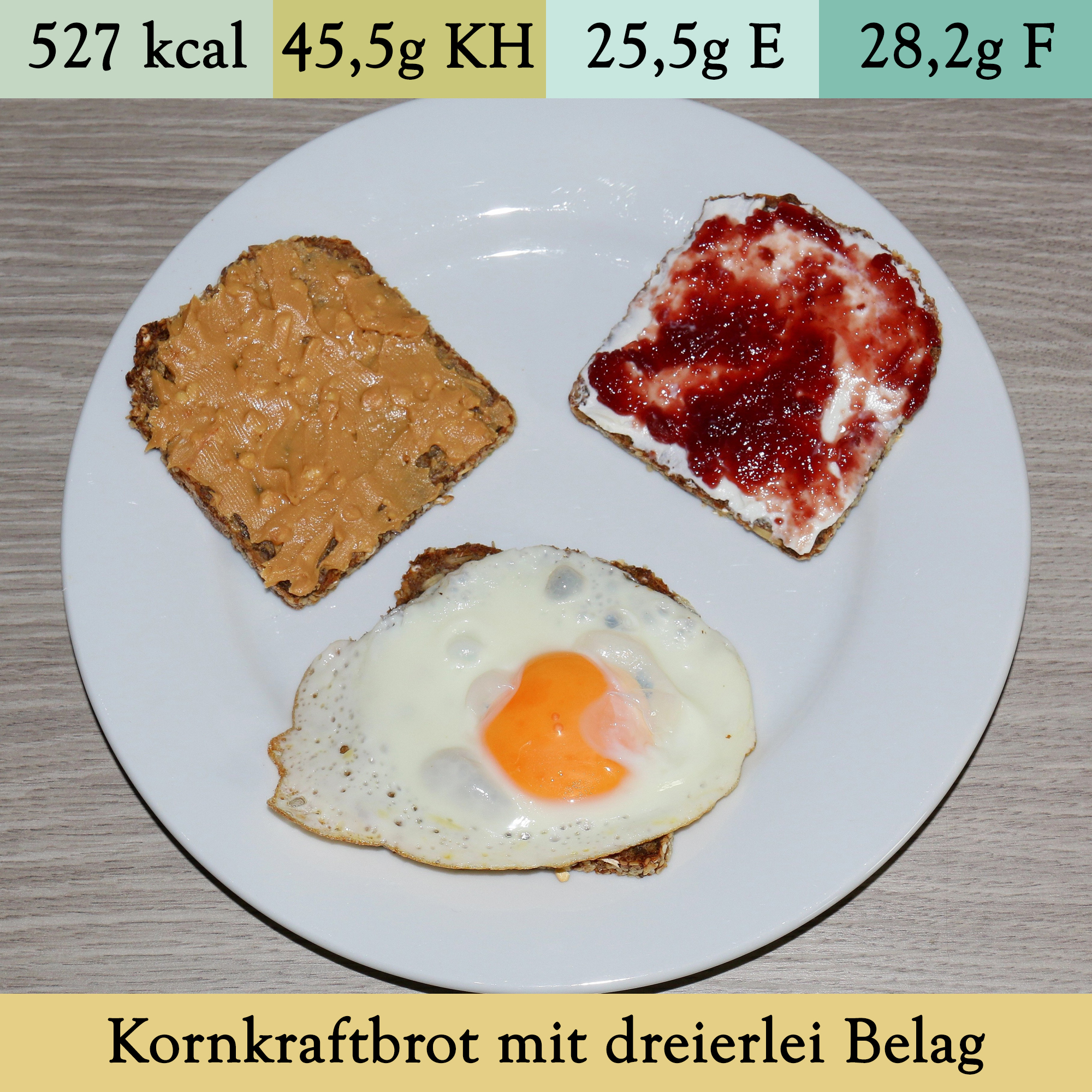 Kornkraftbrot mit dreierlei Belag (4)