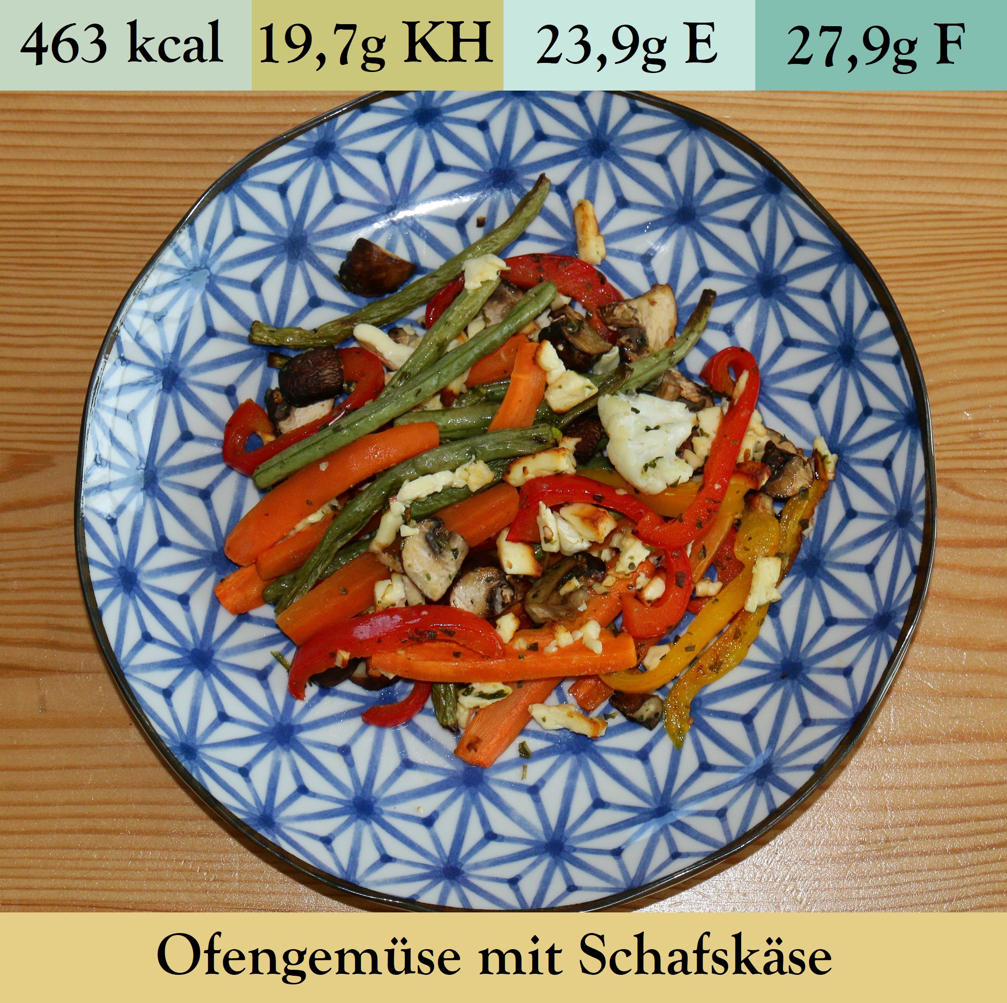 Ofengemüse mit Schafskäse (oder Fischstäbchen) (11)