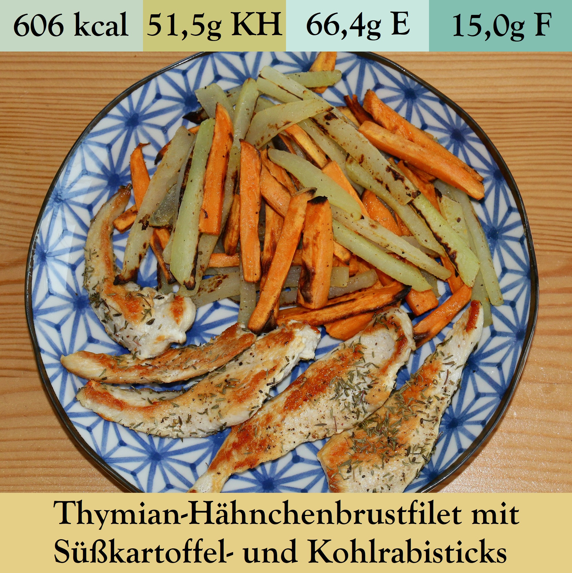 Thymian-Hähnchenbrustfilet mit Süßkartoffel- und Kohlrabisticks (11)