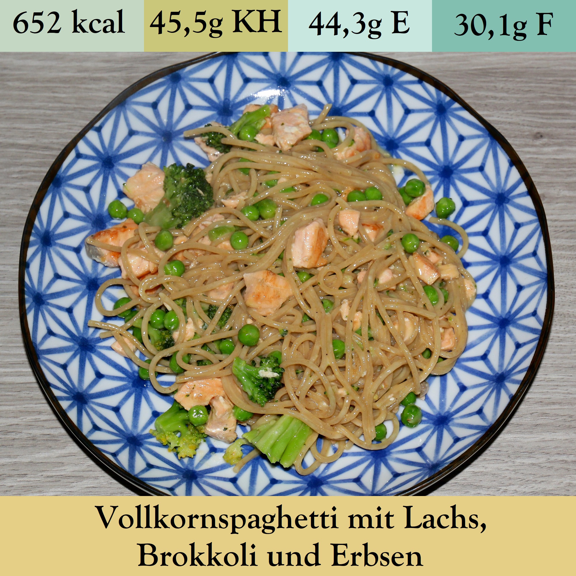 Vollkornspaghetti mit Lachs, Brokkoli und Erbsen (7)