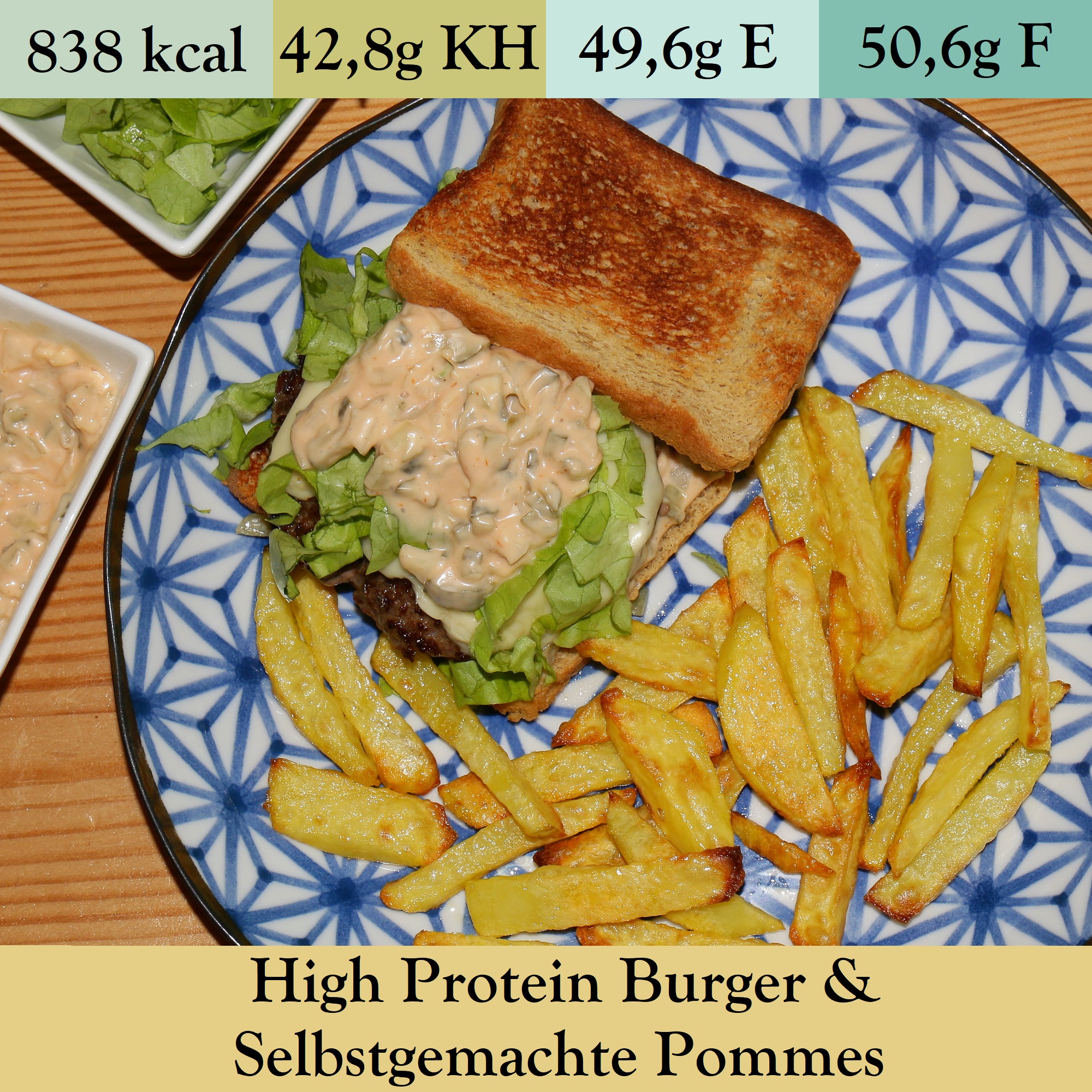 High Protein Burger mit Selbstgemachten Pommes