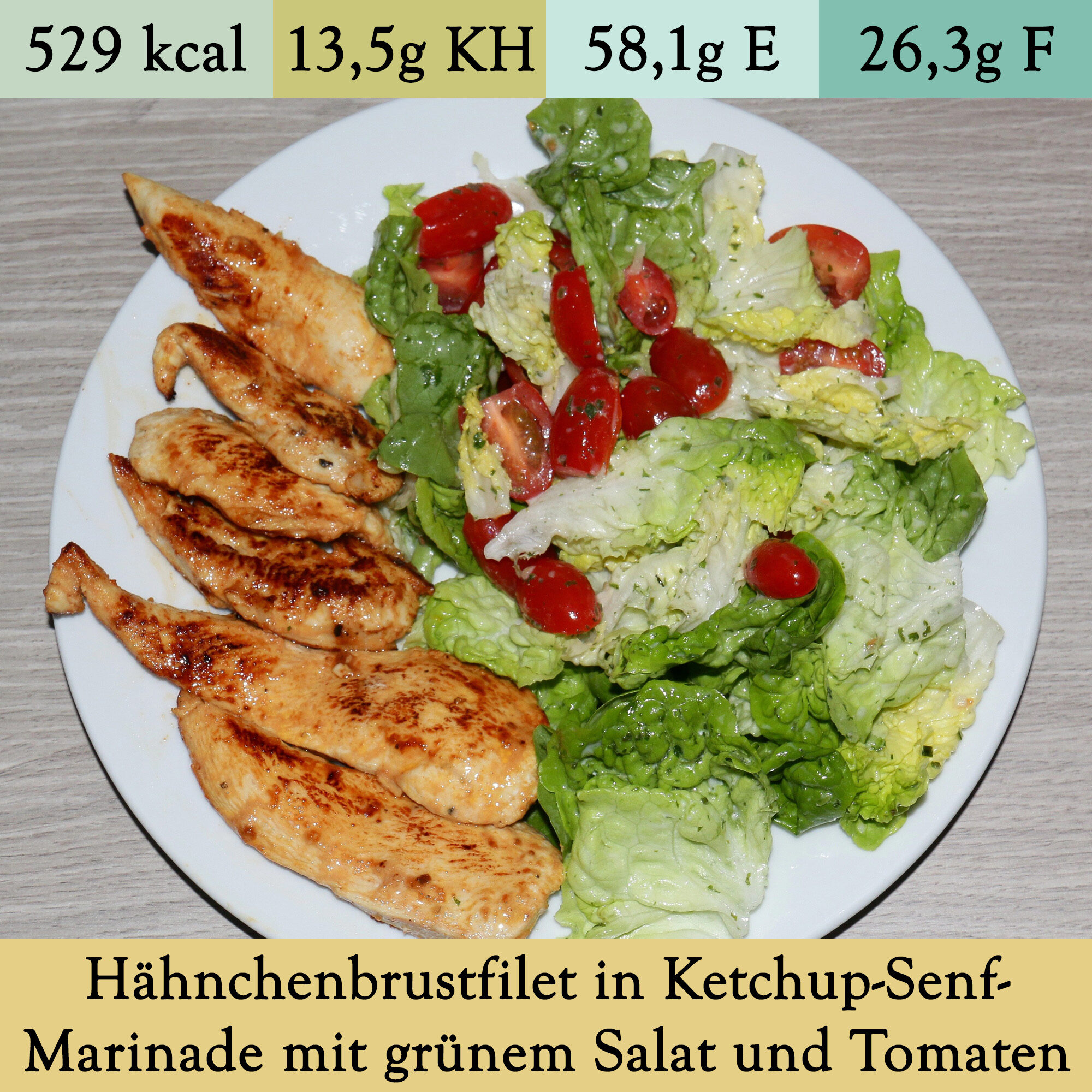 Hähnchenbrustfilet in Ketchup-Senf-Marinade mit grünem Salat und Tomaten (8)