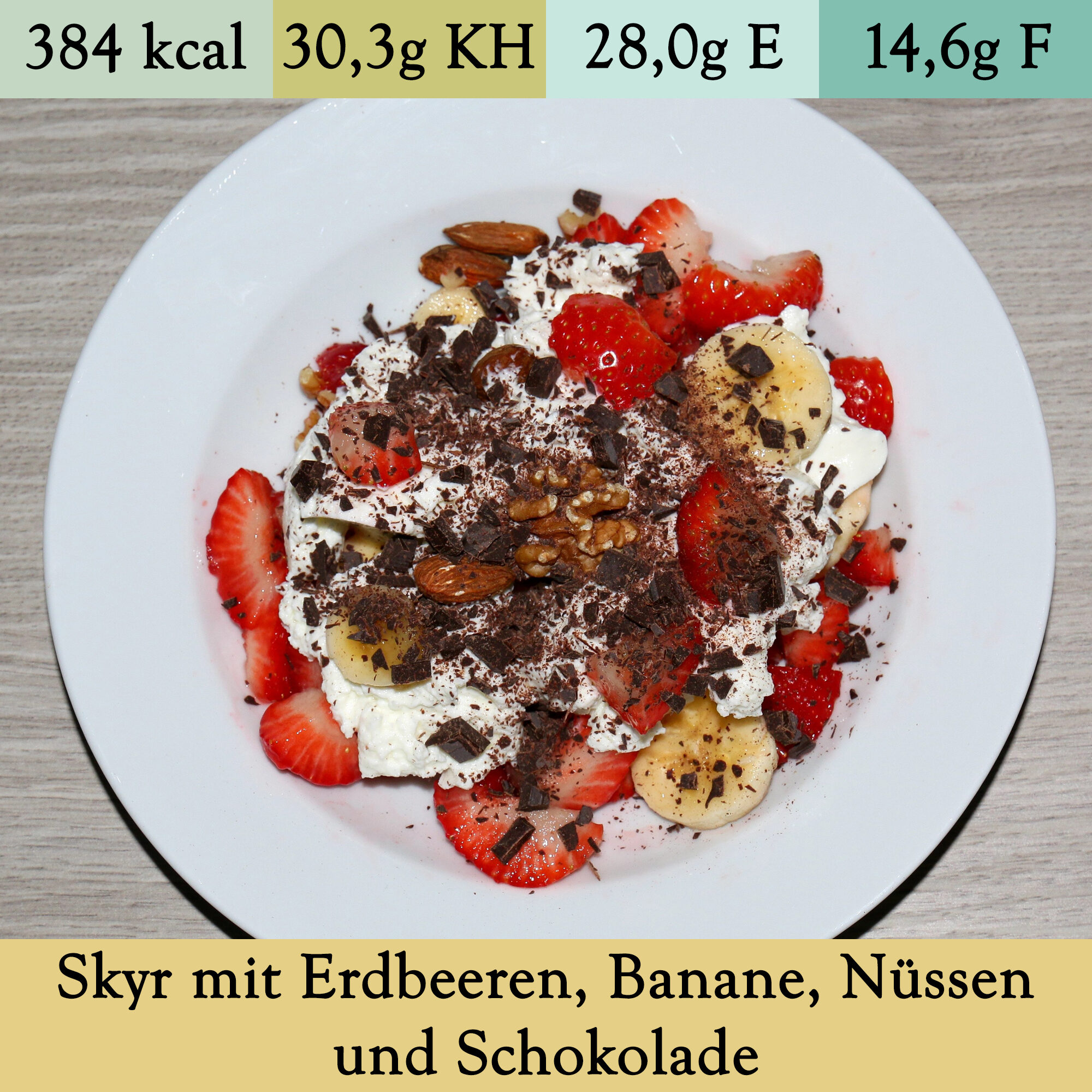 Skyr mit Erdbeeren, Banane, Nüssen und Schokolade (1)